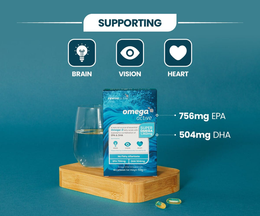 Revive Active UK Joint Complex + Omega Active