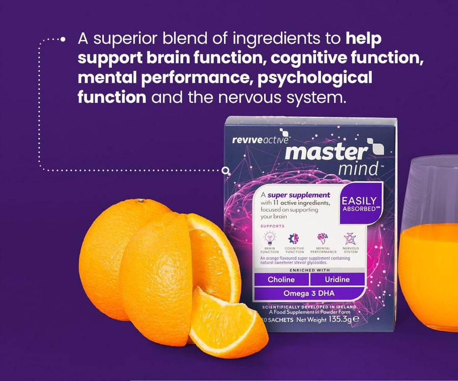 Revive Active Vitamins & Supplements Mastermind