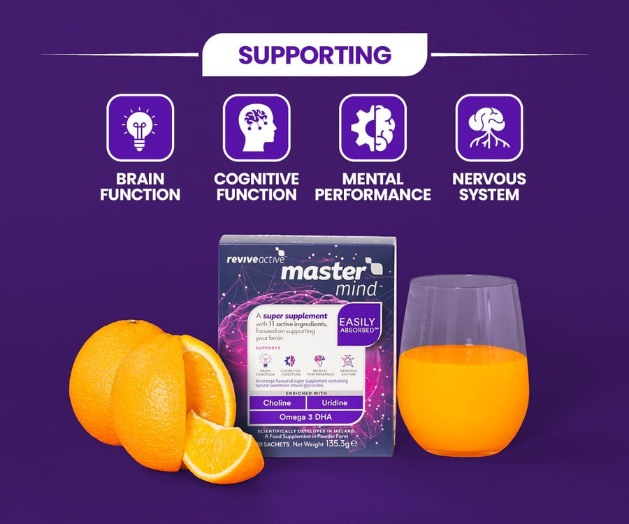 Revive Active Vitamins & Supplements Mastermind