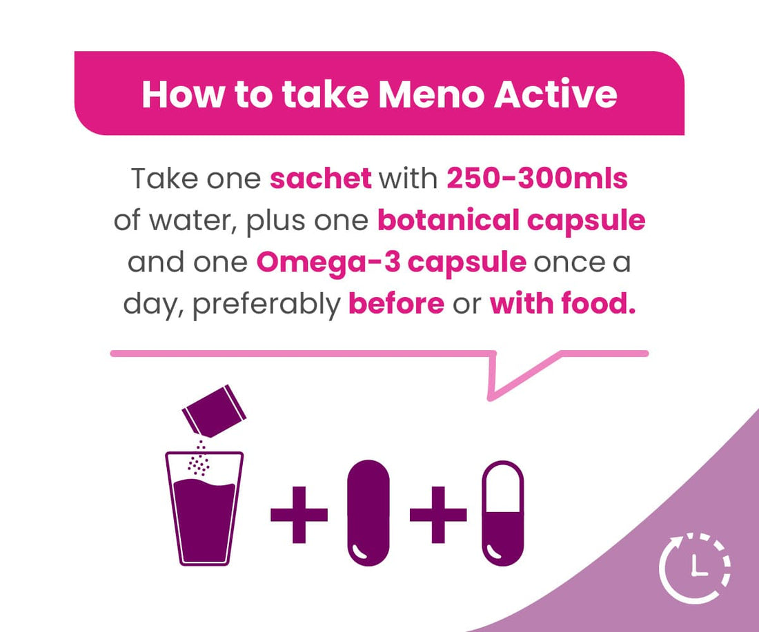 Revive Active Vitamins & Supplements Meno Active